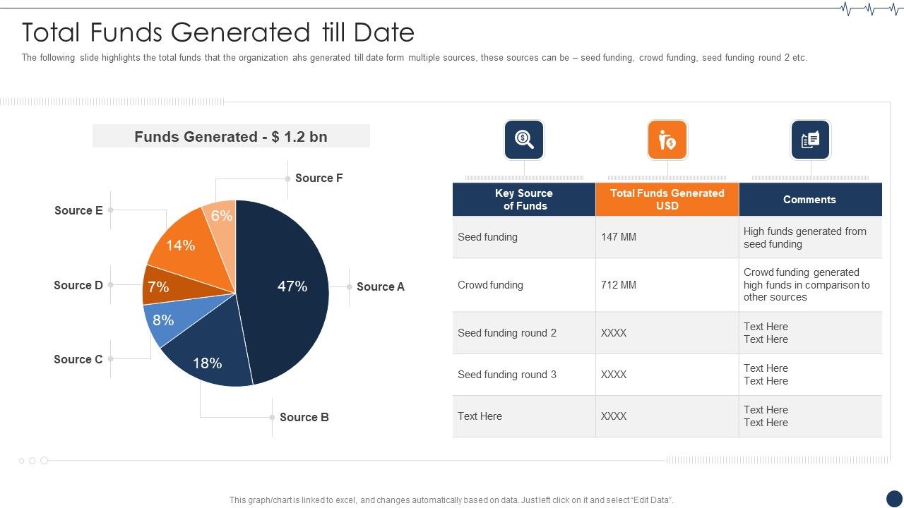 Health_It_Investor_Financing_Total_Funds_Generated_Till_Date_Icons_PDF_Slide_1.jpg