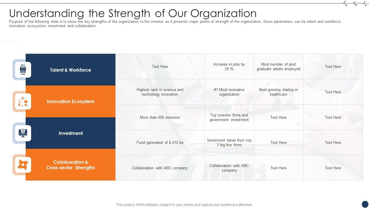 Health_It_Investor_Financing_Understanding_The_Strength_Of_Our_Organization_Icons_PDF_Slide_1.jpg