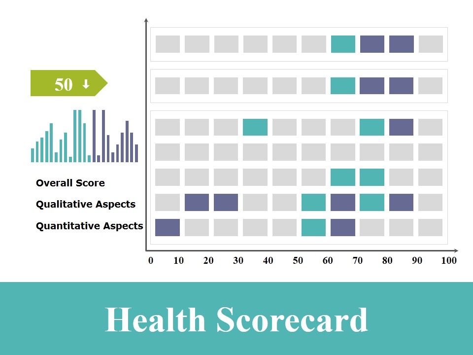 Health_Scorecard_Ppt_PowerPoint_Presentation_Icon_Microsoft_Slide_1.jpg