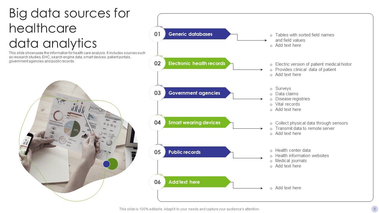 Healthcare Data Analytics Ppt PowerPoint Presentation Complete Deck ...