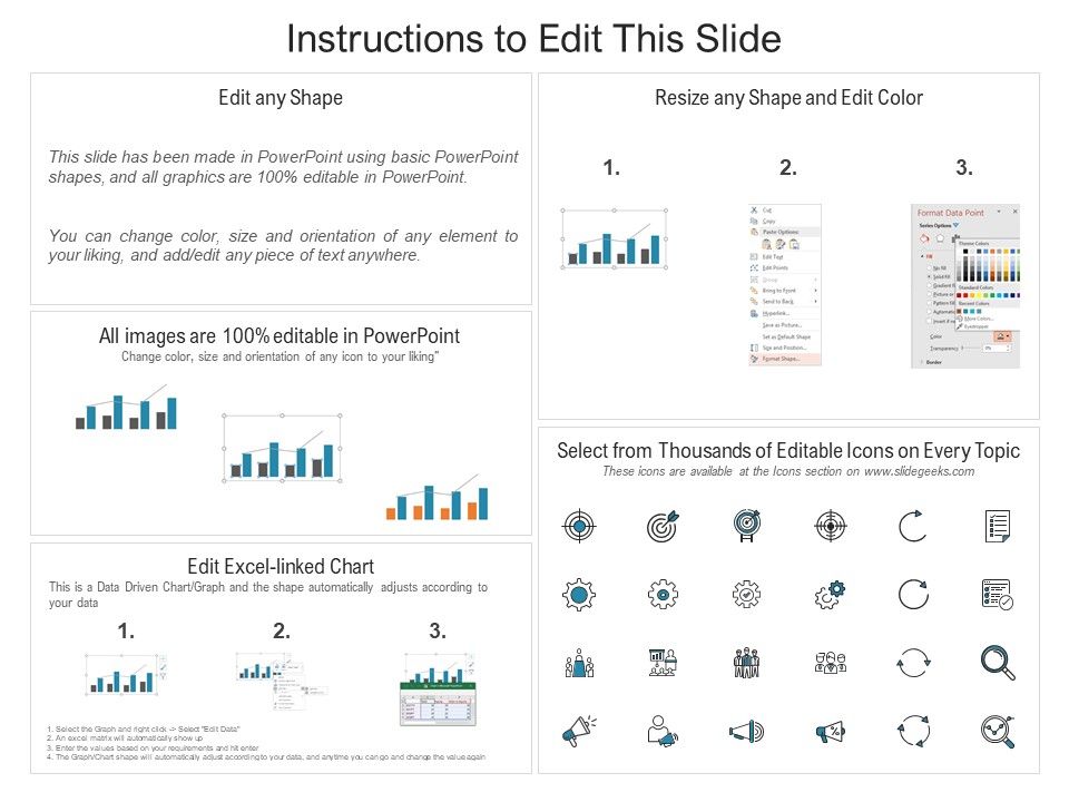 Healthcare Industry And Impact Of Artificial Intelligence Column Chart Ppt Professional Example File PDF Slide02