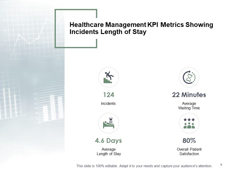 Healthcare_Management_KPI_Metrics_Showing_Incidents_Length_Of_Stay_Ppt_PowerPoint_Presentation_Icon_Background_Slide_1.jpg