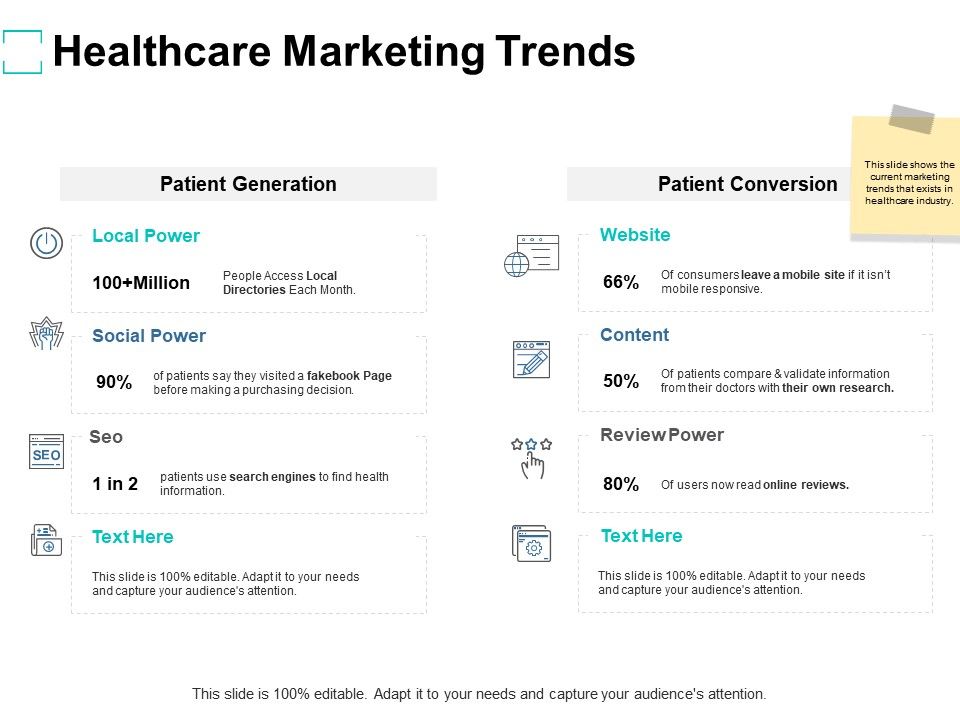 Healthcare_Marketing_Trends_Ppt_PowerPoint_Presentation_Icon_Pictures_Slide_1.jpg
