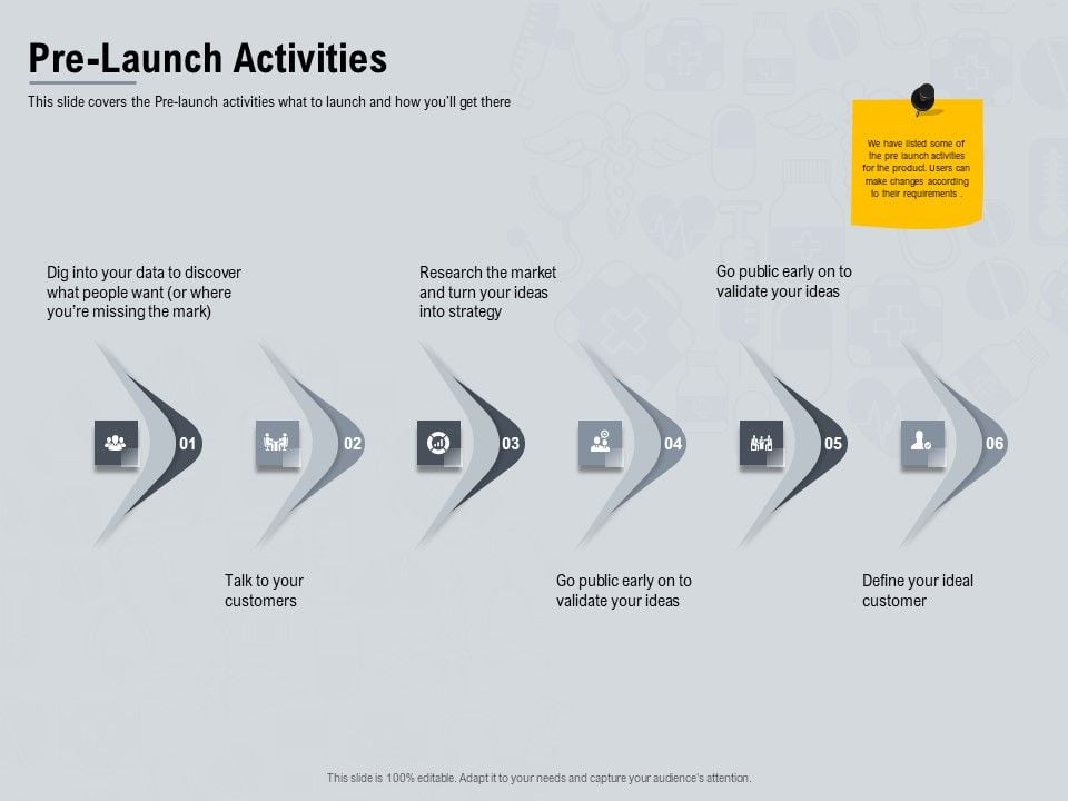 Healthcare_Merchandising_Pre_Launch_Activities_Ppt_Icon_Influencers_PDF_Slide_1.jpg