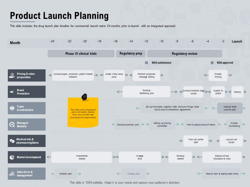 Healthcare_Merchandising_Product_Launch_Planning_Ppt_Icon_Graphic_Images_PDF_Slide_1.jpg