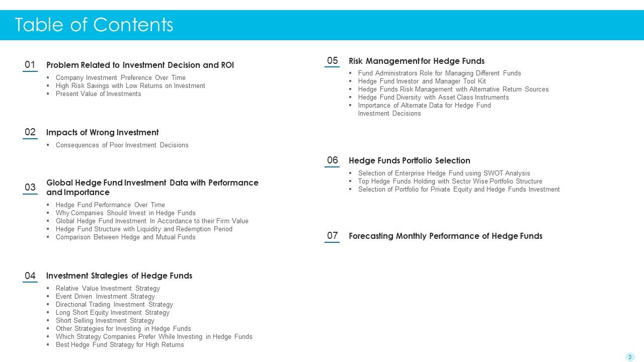 Hedge Fund Performance Evaluation And Assessment Ppt PowerPoint Presentation Complete Deck With Slides Slide03