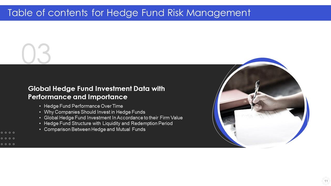 Hedge Fund Risk Management Ppt PowerPoint Presentation Complete With Slides Slide11