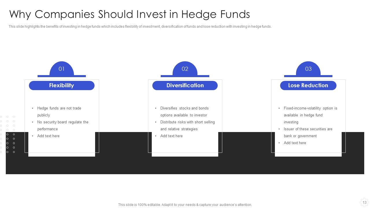 Hedge Fund Risk Management Ppt PowerPoint Presentation Complete With Slides Slide13