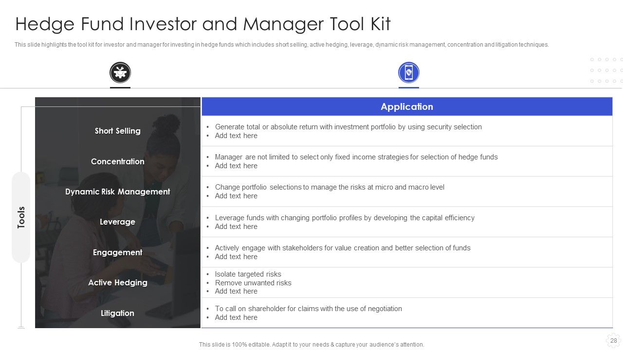Hedge Fund Risk Management Ppt PowerPoint Presentation Complete With Slides Slide28