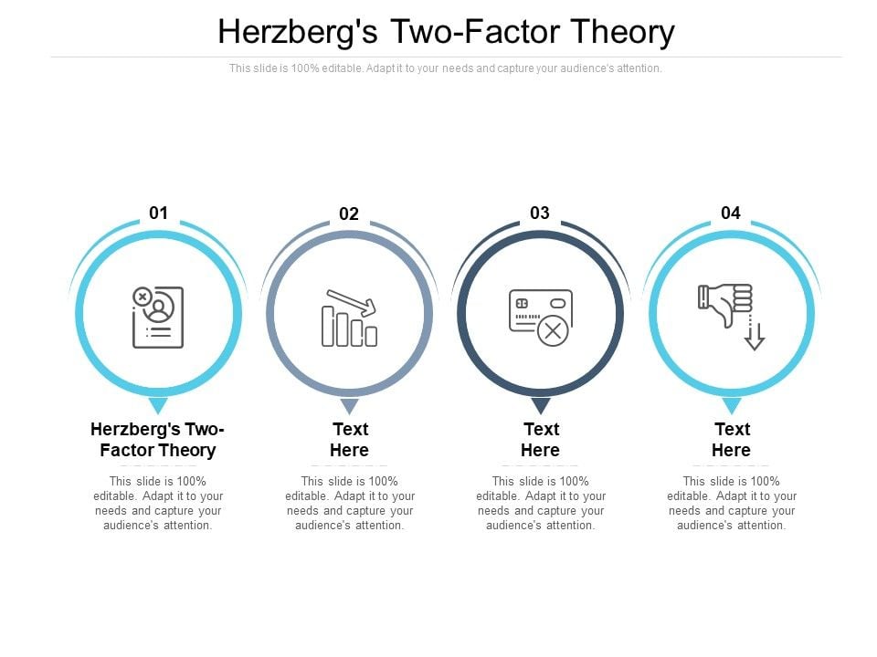 Herzbergs_Two_Factor_Theory_Ppt_PowerPoint_Presentation_Infographic_Template_Icon_Cpb_Pdf_Slide_1.jpg