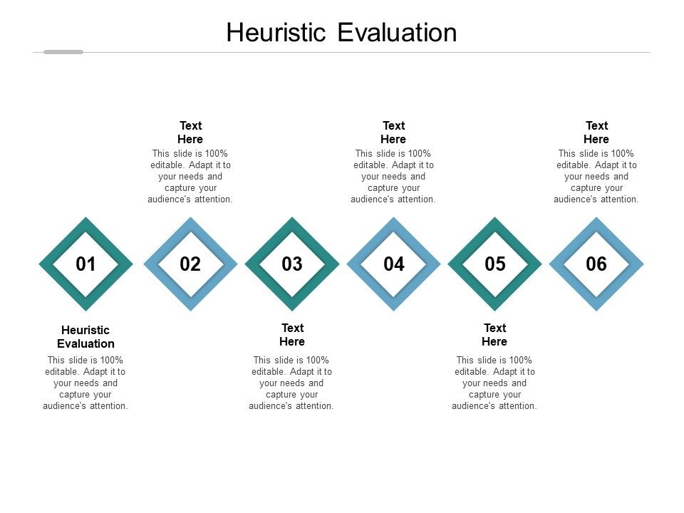 Heuristic Evaluation Ppt PowerPoint Presentation Layouts Elements Cpb Pdf