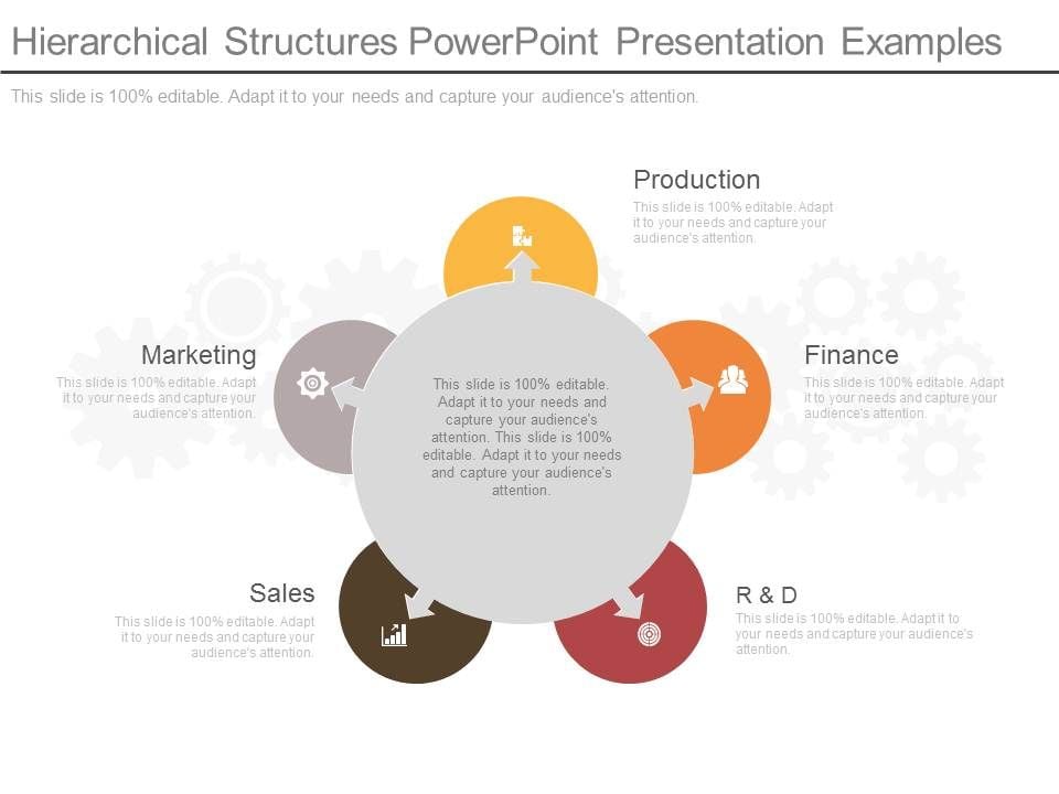 Hierarchical Structures Powerpoint Presentation Examples