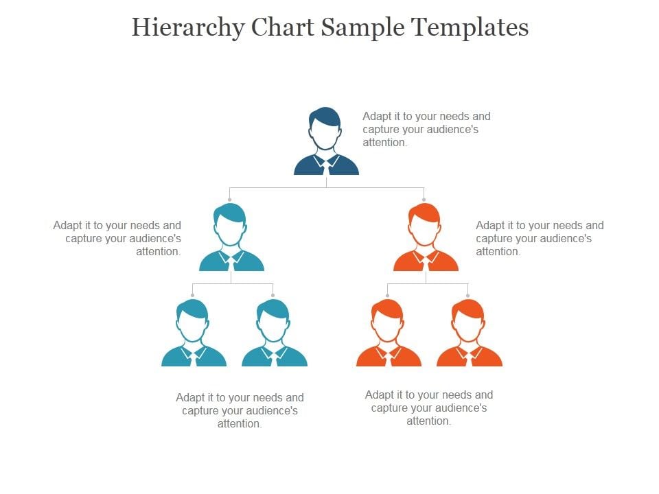 Hierarchy Chart Sample Templates Ppt Powerpoint Presentation Background Hierarchy Chart Sample Templates Ppt Powerpoint Presentation Background
