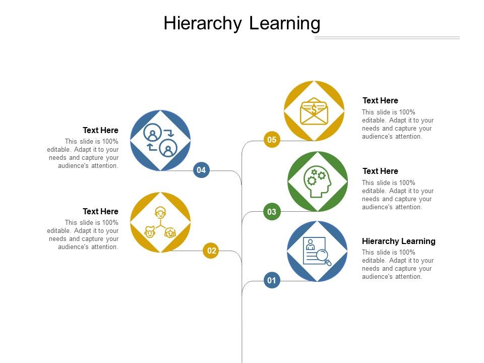 Hierarchy_Learning_Ppt_PowerPoint_Presentation_Icon_Master_Slide_Cpb_Slide_1.jpg