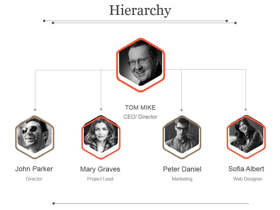 Hierarchy Ppt Powerpoint Presentation Examples Hierarchy Ppt Powerpoint Presentation Examples