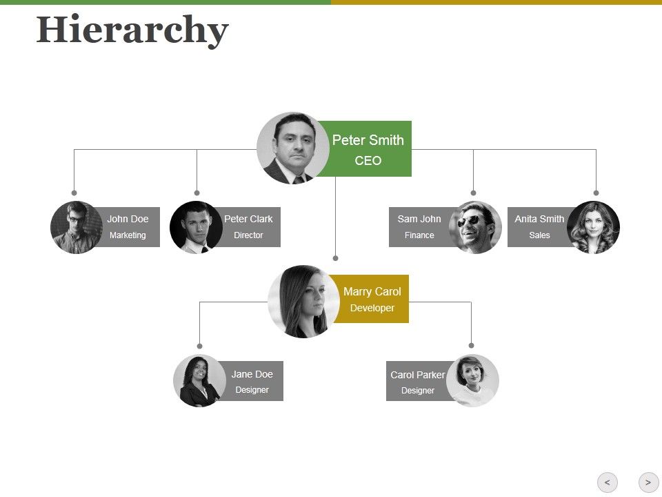 Hierarchy Ppt Powerpoint Presentation Gallery Elements Hierarchy Ppt Powerpoint Presentation Gallery Elements