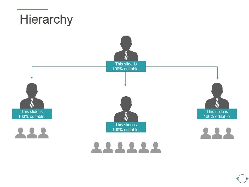 Hierarchy Ppt Powerpoint Presentation Inspiration Hierarchy Ppt Powerpoint Presentation Inspiration