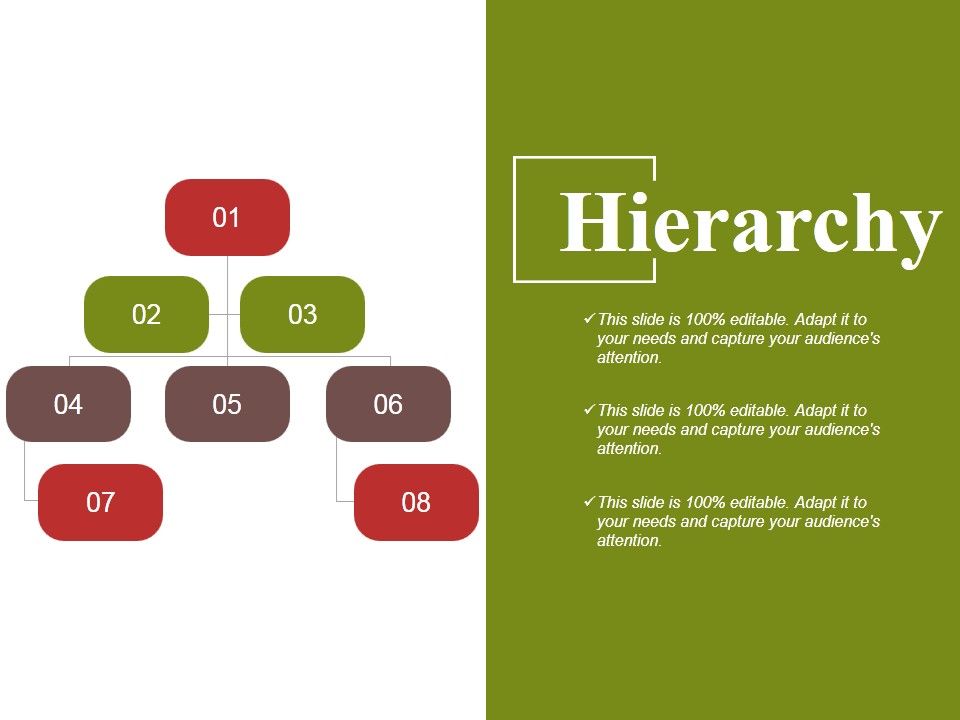 Hierarchy Ppt PowerPoint Presentation Slides Introduction