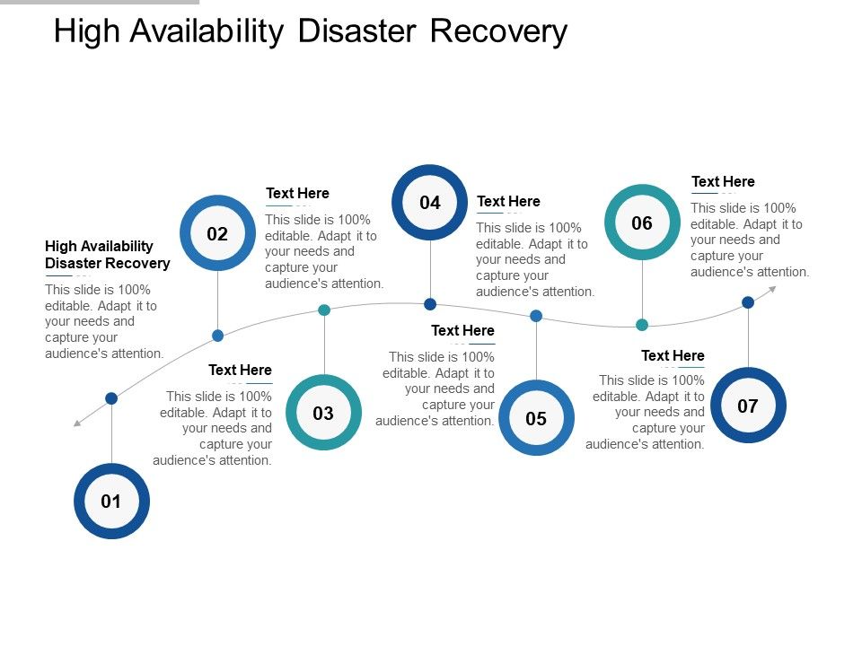 High_Availability_Disaster_Recovery_Ppt_PowerPoint_Presentation_Styles_Graphics_Cpb_Slide_1.jpg