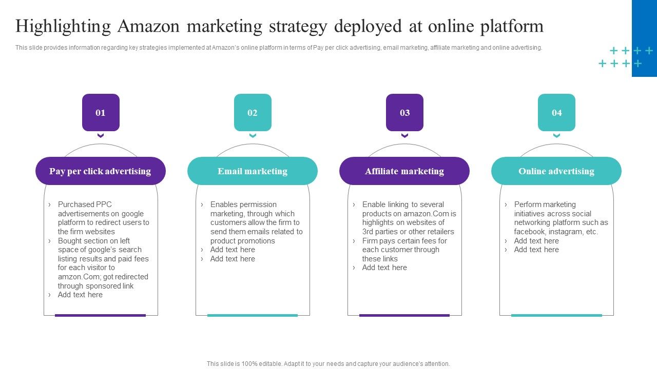 Highlighting_Amazon_Marketing_Strategy_Deployed_At_Online_Platform_Icons_PDF_Slide_1.jpg