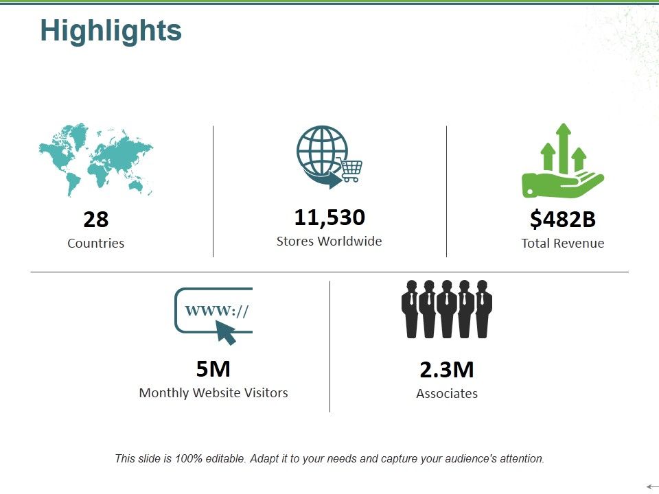 Highlights_Ppt_PowerPoint_Presentation_Icon_Infographics_Slide_1.jpg