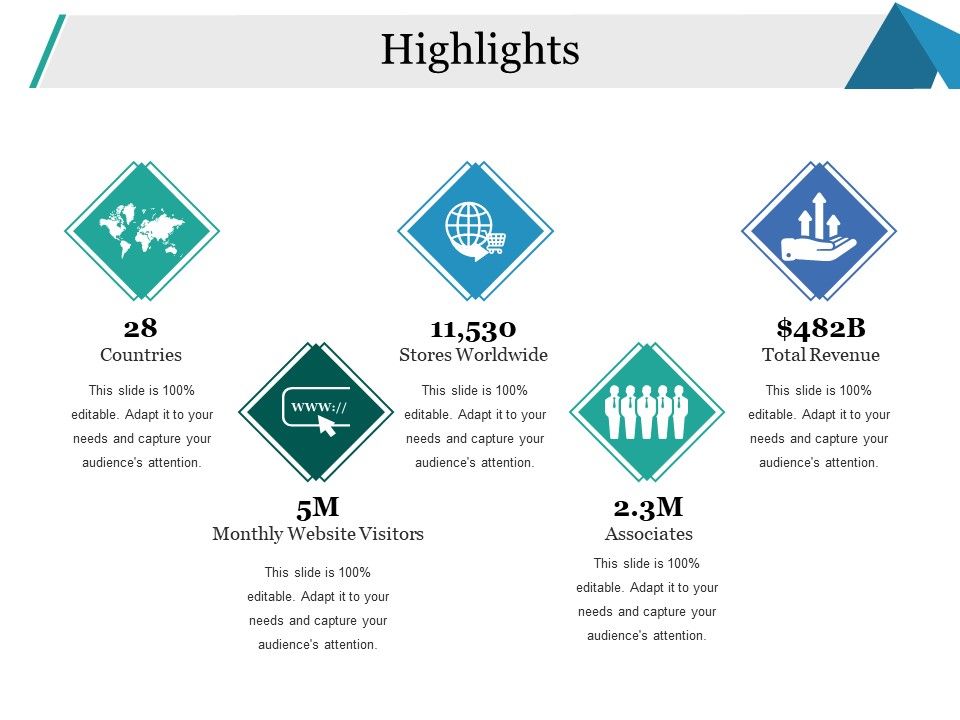 Highlights_Ppt_PowerPoint_Presentation_Icon_Slide_1.jpg
