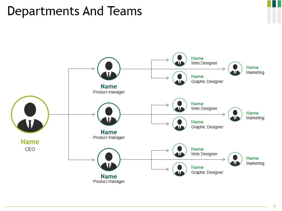Hiring Cycle Ppt PowerPoint Presentation Complete Deck With Slides Slide04