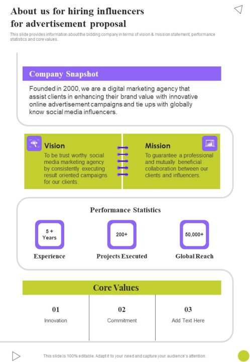 Hiring Influencers For Advertisement Proposal Example Document Report Doc Pdf Ppt Slide15