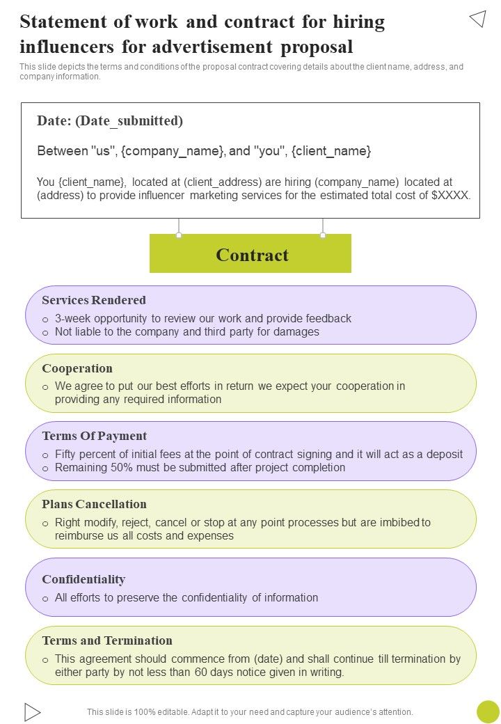 Hiring Influencers For Advertisement Proposal Example Document Report Doc Pdf Ppt Slide23