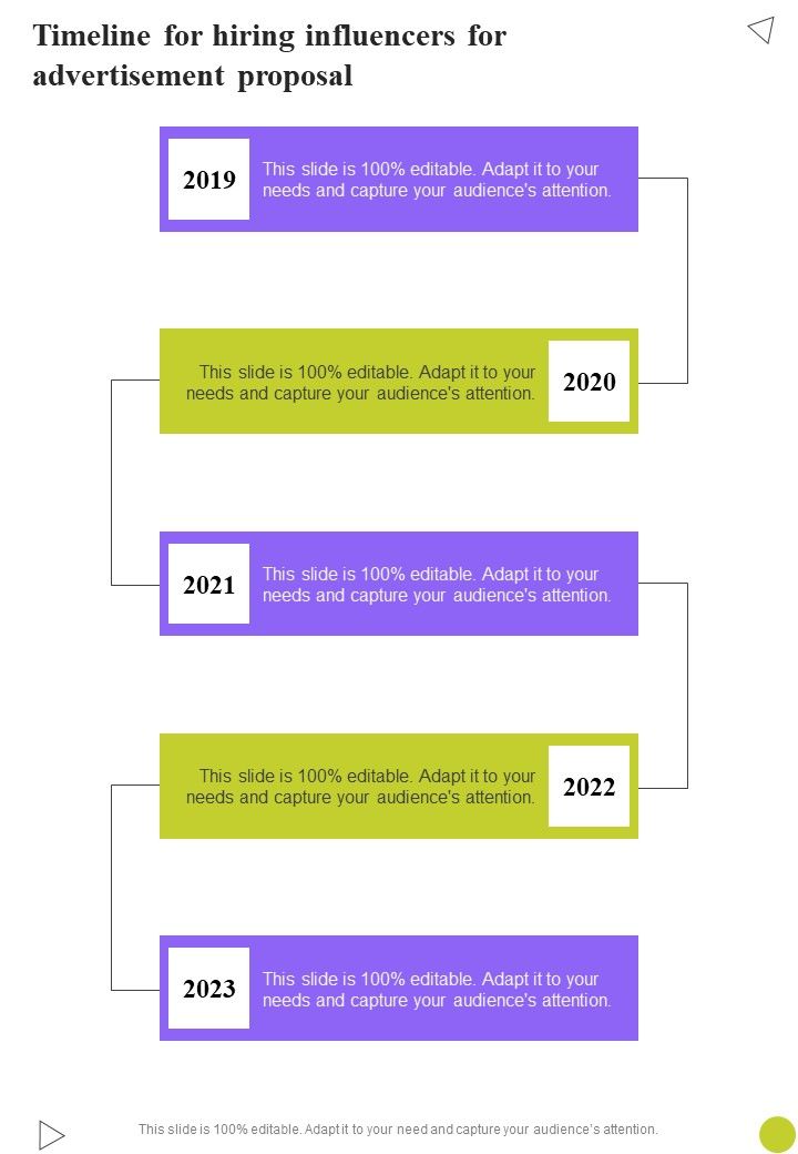 Hiring Influencers For Advertisement Proposal Example Document Report Doc Pdf Ppt Slide32