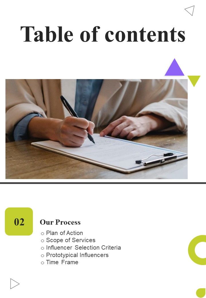 Hiring Influencers For Advertisement Proposal Example Document Report Doc Pdf Ppt Slide06