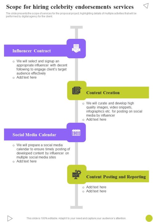 Hiring Influencers For Advertisement Proposal Example Document Report Doc Pdf Ppt Slide08