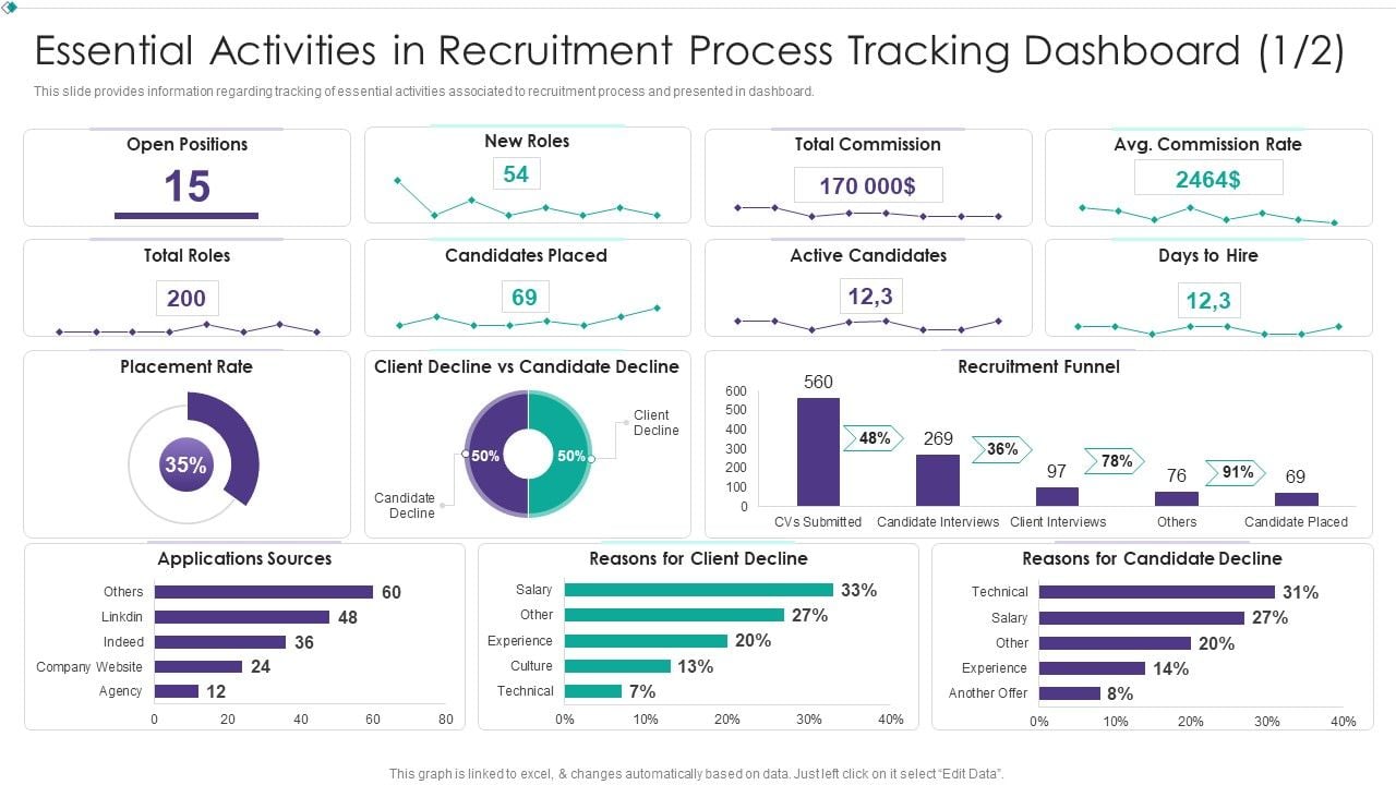 Hiring_New_Employees_At_Workplace_Essential_Activities_In_Recruitment_Process_Tracking_Dashboard_Positions_Icons_PDF_Slide_1.jpg
