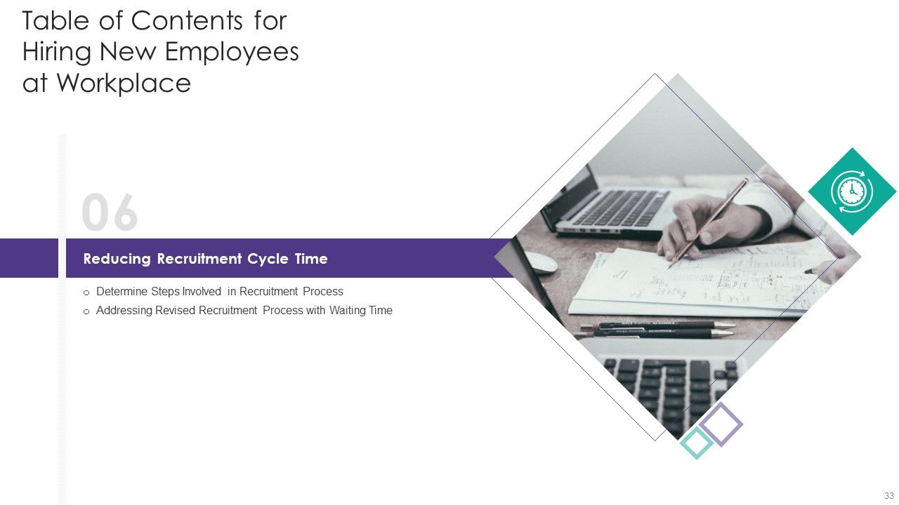 Hiring New Employees At Workplace Ppt PowerPoint Presentation Complete Deck With Slides Slide33