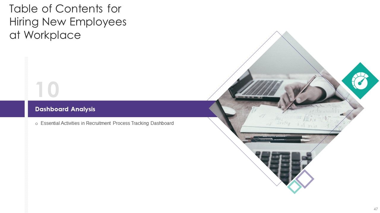 Hiring New Employees At Workplace Ppt PowerPoint Presentation Complete Deck With Slides Slide47