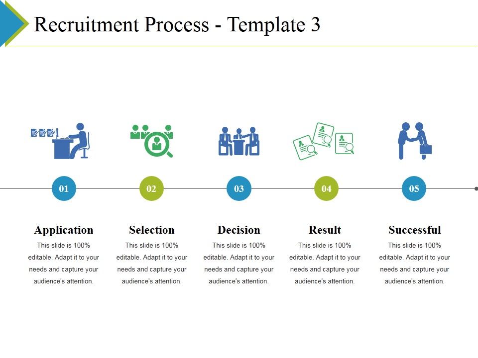 Hiring Process Outsourcing Ppt PowerPoint Presentation Complete Deck With Slides Slide10