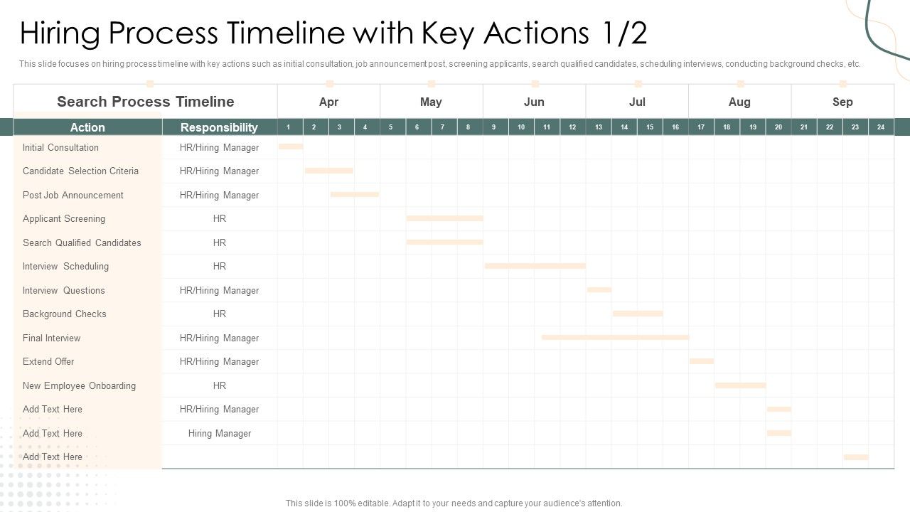 Hiring Process Timeline With Key Actions Elements PDF Slide02