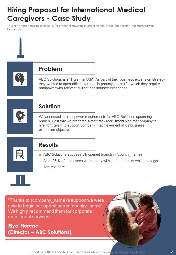 Hiring Proposal For International Medical Caregivers Example Document Report Doc Pdf Ppt Slide22