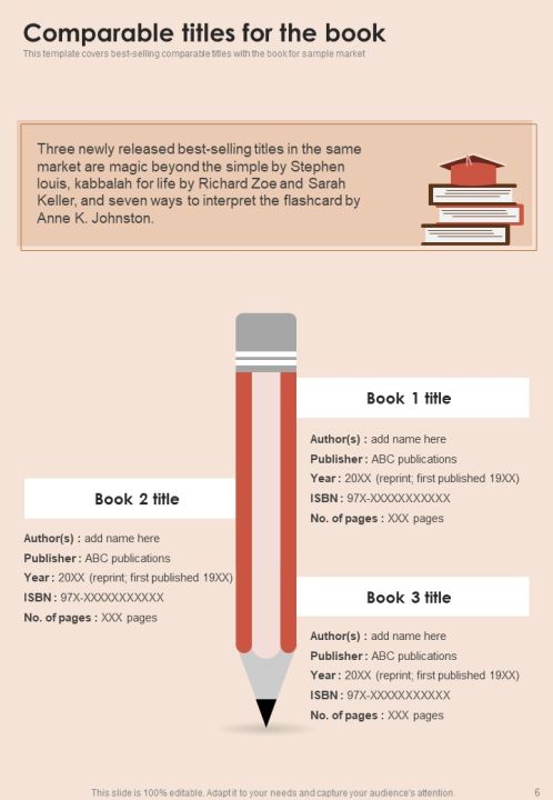 Historical Fiction Book Proposal Example Document Report Doc Pdf Ppt Slide06