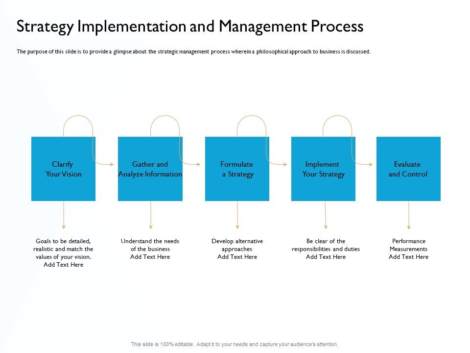 Hit_And_Trial_Approach_Strategy_Implementation_And_Management_Process_Ppt_Icon_Picture_PDF_Slide_1.jpg
