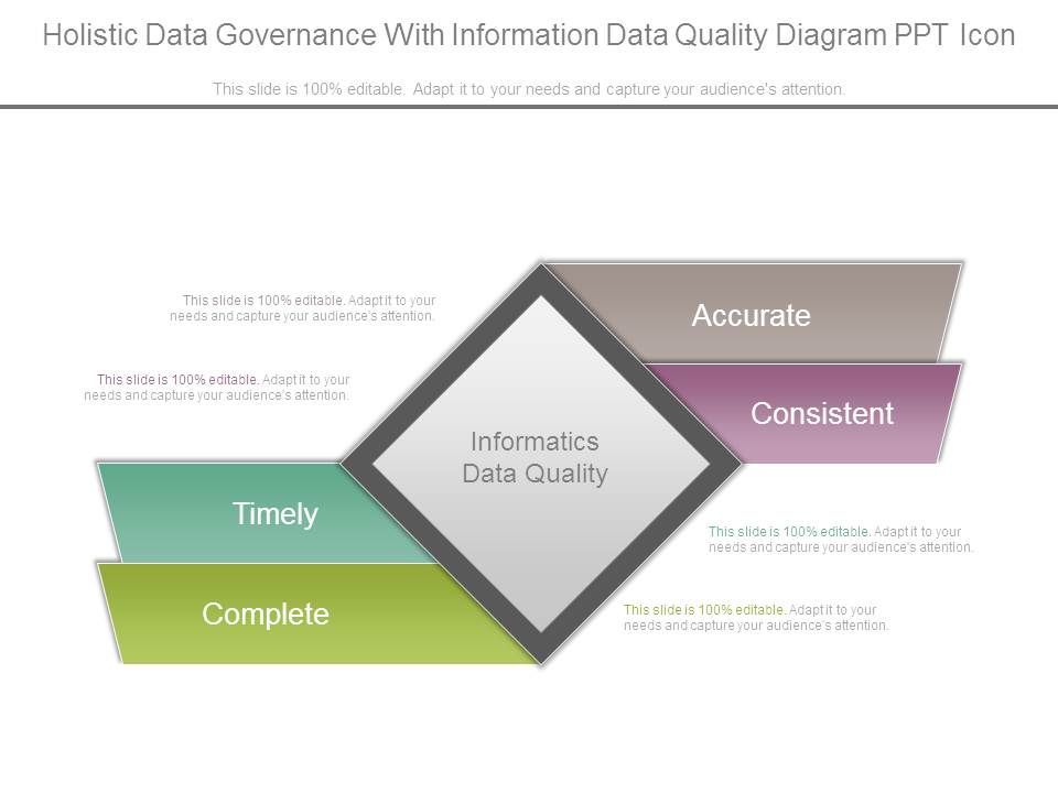 Holistic_Data_Governance_With_Information_Data_Quality_Diagram_Ppt_Icon_1.jpg