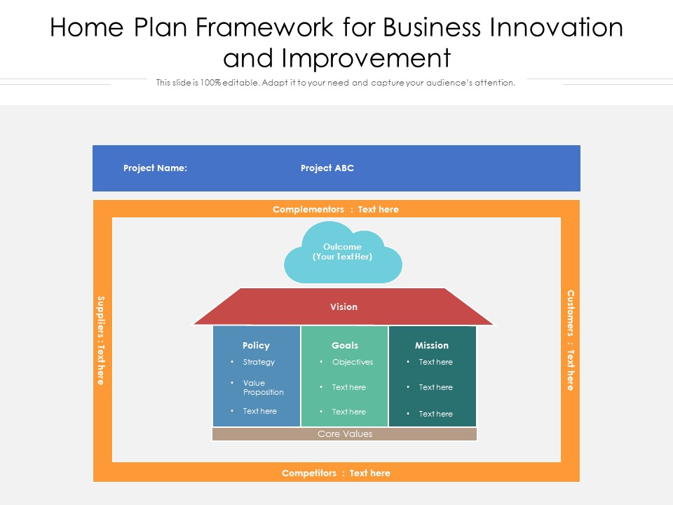Home_Plan_Framework_For_Business_Innovation_And_Improvement_Ppt_PowerPoint_Presentation_Gallery_Background_Designs_PDF_Slide_1.jpg