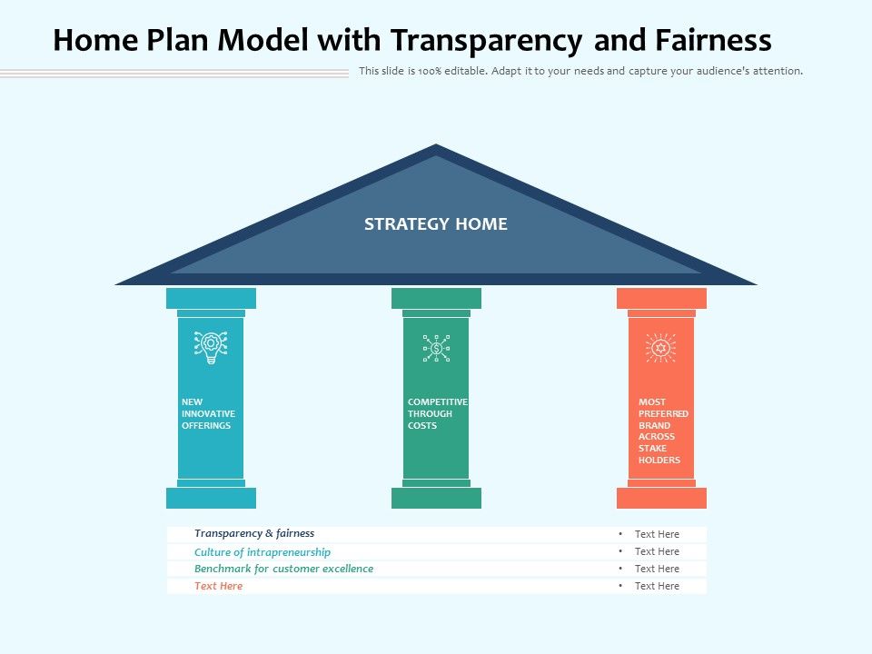 Home_Plan_Model_With_Transparency_And_Fairness_Ppt_PowerPoint_Presentation_File_Format_Ideas_PDF_Slide_1.jpg