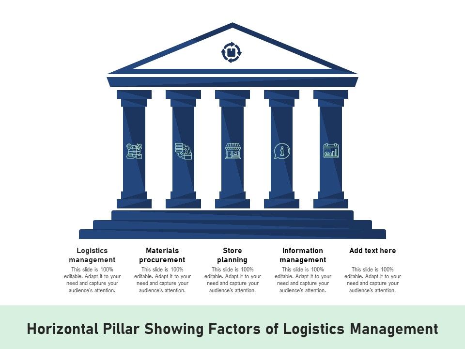 Horizontal_Pillar_Showing_Factors_Of_Logistics_Management_Ppt_PowerPoint_Presentation_Icon_Design_Templates_PDF_Slide_1.jpg