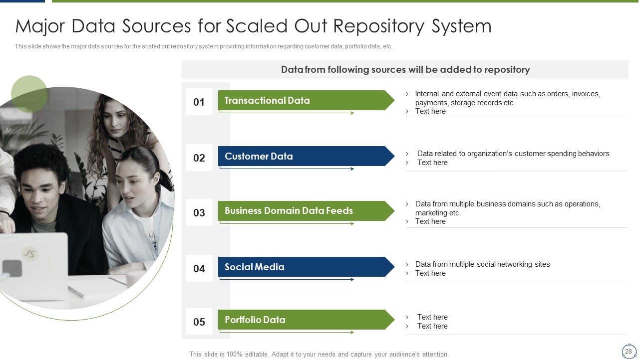 Horizontal Scaling Technique For Information Administration System Ppt PowerPoint Presentation Complete Deck With Slides Slide28