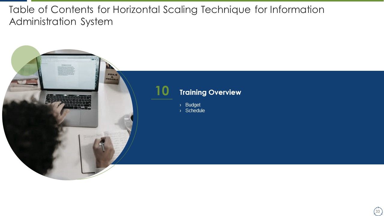 Horizontal Scaling Technique For Information Administration System Ppt PowerPoint Presentation Complete Deck With Slides Slide33