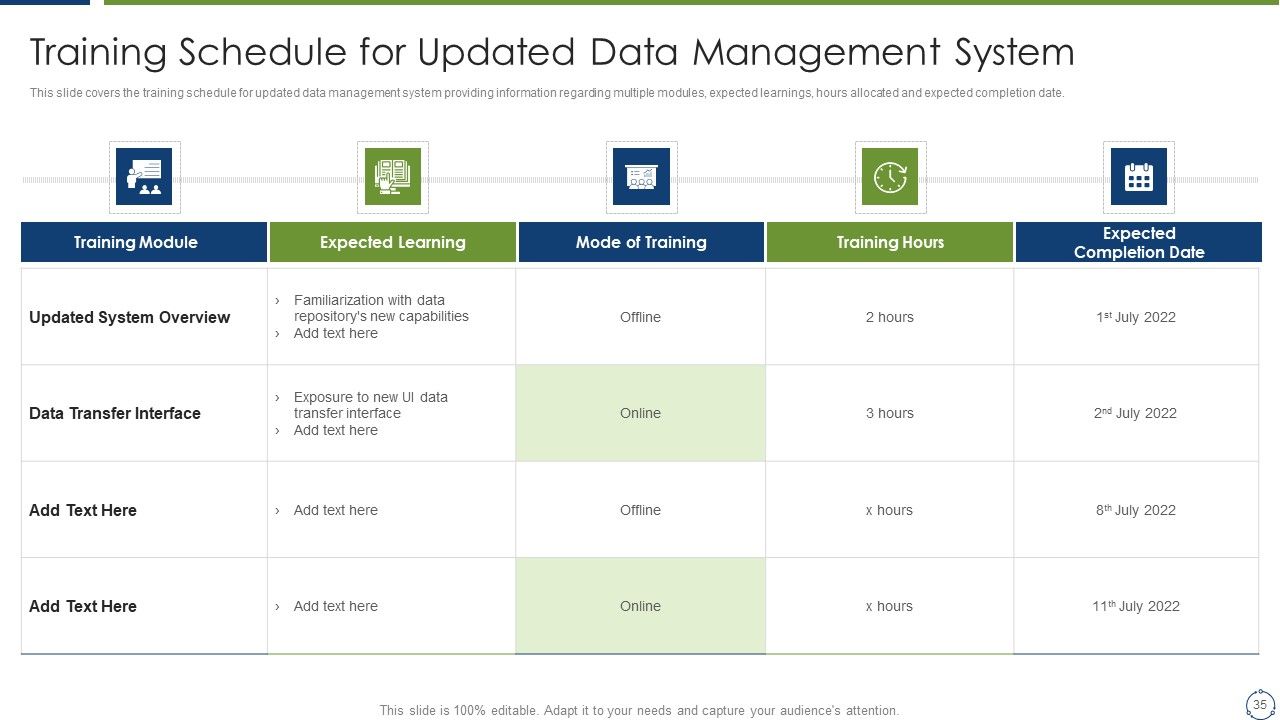 Horizontal Scaling Technique For Information Administration System Ppt PowerPoint Presentation Complete Deck With Slides Slide35