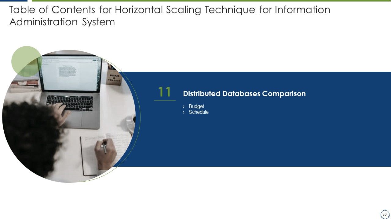 Horizontal Scaling Technique For Information Administration System Ppt PowerPoint Presentation Complete Deck With Slides Slide36