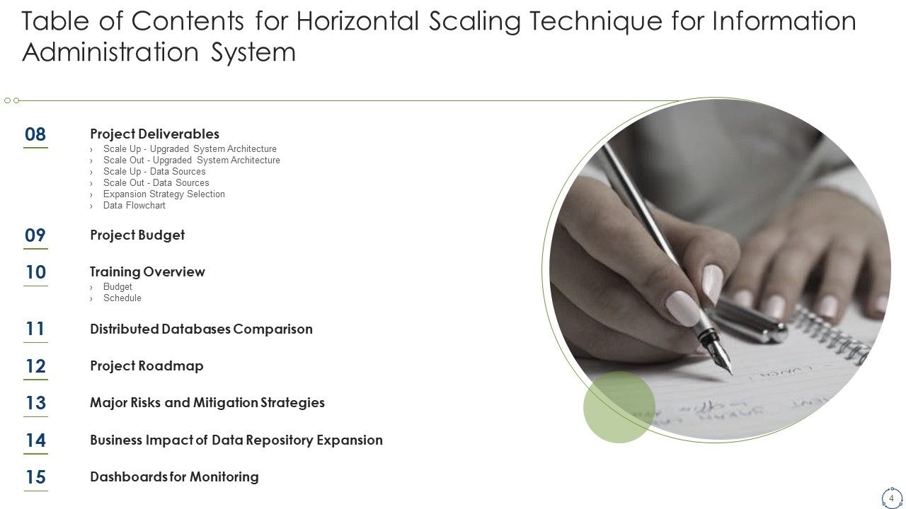 Horizontal Scaling Technique For Information Administration System Ppt PowerPoint Presentation Complete Deck With Slides Slide04