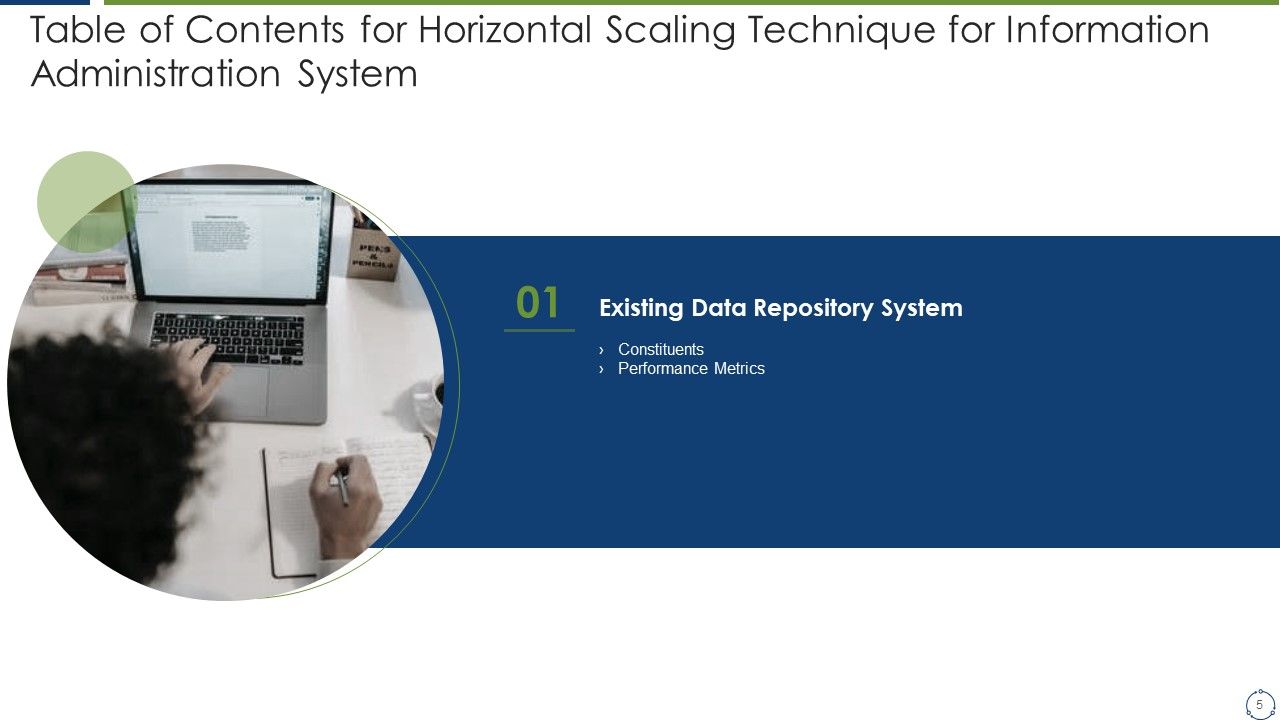 Horizontal Scaling Technique For Information Administration System Ppt PowerPoint Presentation Complete Deck With Slides Slide05